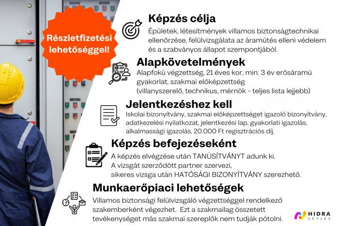 Villamos biztonsági felülvizsgáló